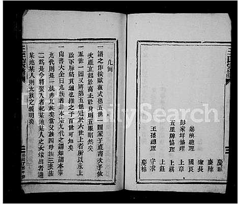 [下载][王氏宗谱]福建.王氏家谱.pdf