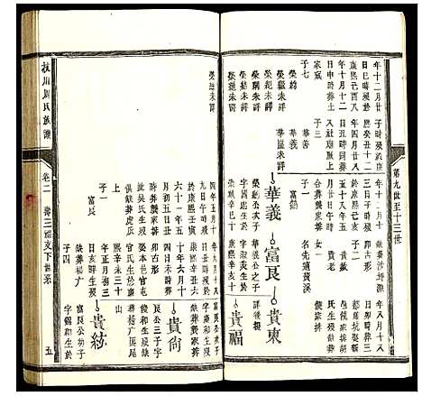 [下载][杭川周氏族谱]福建.杭川周氏家谱_二.pdf