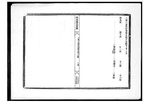 [下载][桔里姚氏族谱]福建.桔里姚氏家谱_一.pdf