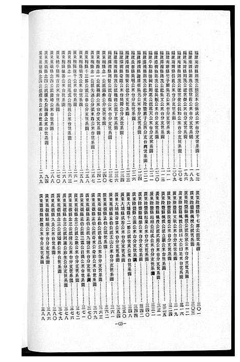 [下载][吴氏大族谱]福建.吴氏大家谱.pdf