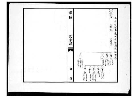 [下载][温陵吴氏家谱]福建.温陵吴氏家谱.pdf