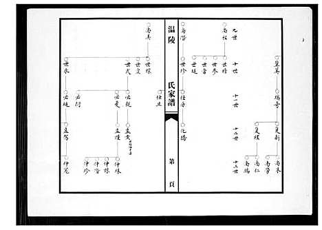 [下载][温陵吴氏家谱]福建.温陵吴氏家谱.pdf