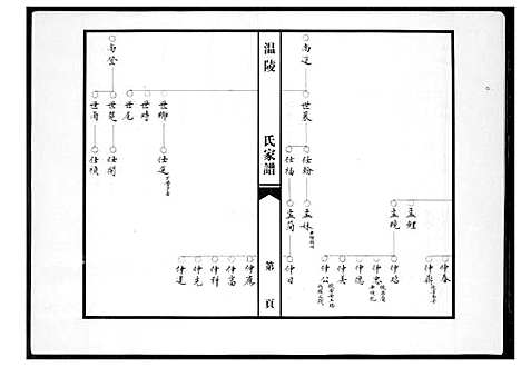 [下载][温陵吴氏家谱]福建.温陵吴氏家谱.pdf