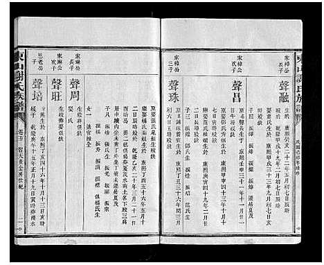 [下载][东山谢氏族谱]福建.东山谢氏家谱_六.pdf