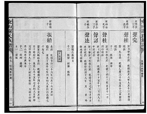 [下载][东山谢氏族谱]福建.东山谢氏家谱_九.pdf