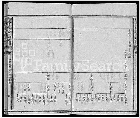 [下载][徐家庄徐氏重修族谱_6卷_东海郡徐氏族谱]福建.徐家庄徐氏重修家谱_一.pdf