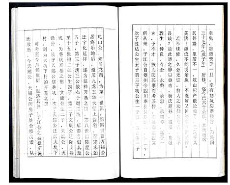 [下载][宏农杨氏房谱]福建.宏农杨氏房谱_一.pdf