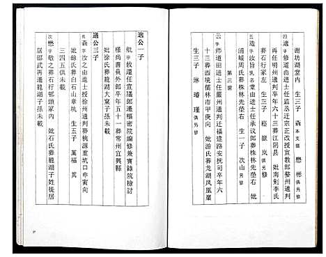 [下载][宏农杨氏房谱]福建.宏农杨氏房谱_二.pdf