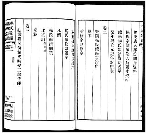 [下载][杨氏宗谱_11卷]福建.杨氏家谱_一.pdf