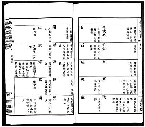 [下载][杨氏宗谱_11卷]福建.杨氏家谱_六.pdf