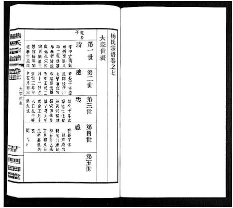 [下载][杨氏宗谱_11卷]福建.杨氏家谱_七.pdf