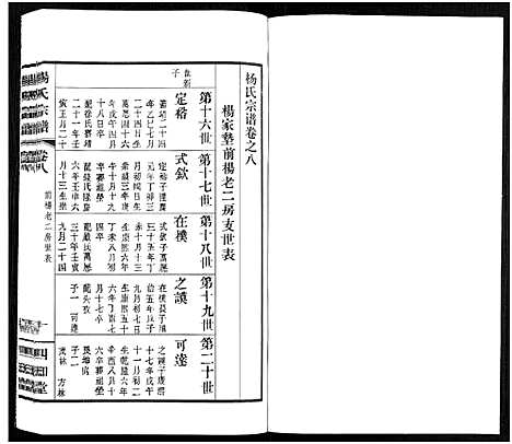 [下载][杨氏宗谱_11卷]福建.杨氏家谱_八.pdf