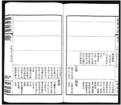 [下载][杨氏宗谱_11卷]福建.杨氏家谱_八.pdf