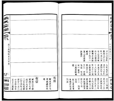 [下载][杨氏宗谱_11卷]福建.杨氏家谱_九.pdf