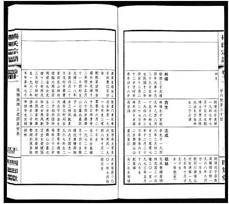 [下载][杨氏宗谱_11卷]福建.杨氏家谱_十一.pdf