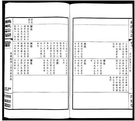 [下载][杨氏宗谱_11卷]福建.杨氏家谱_十一.pdf