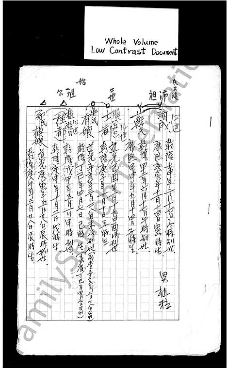 [下载][杨氏家谱]福建.杨氏家谱.pdf