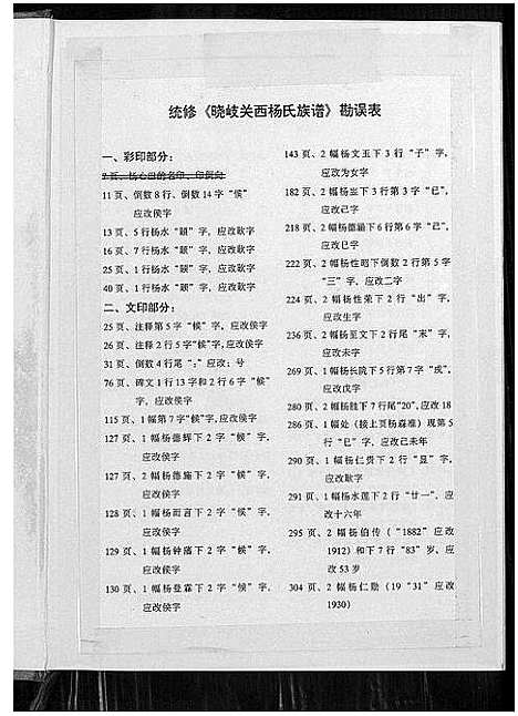 [下载][晓岐关西杨氏族谱]福建.晓岐关西杨氏家谱.pdf