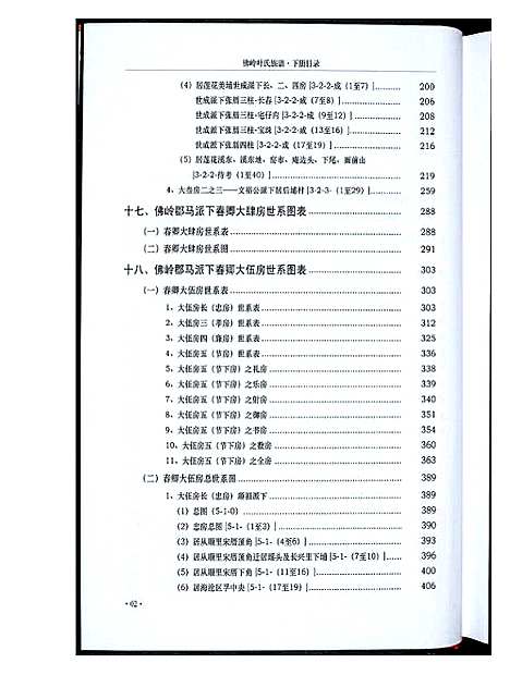 [下载][佛岭叶氏族谱]福建.佛岭叶氏家谱_二.pdf