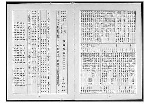 [下载][叶氏佛岭族谱]福建.叶氏佛岭家谱.pdf