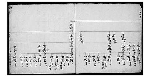 [下载][余氏族谱]福建.余氏家谱_五.pdf