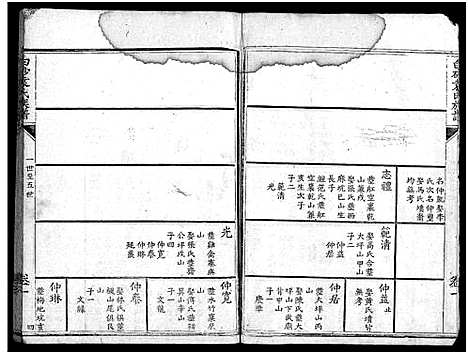 [下载][白砂袁氏族谱_4卷_及卷首_上杭白砂袁氏族谱]福建.白砂袁氏家谱_三.pdf