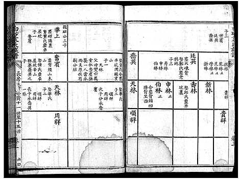 [下载][白砂袁氏族谱_4卷_及卷首_上杭白砂袁氏族谱]福建.白砂袁氏家谱_五.pdf