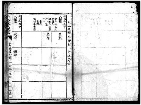 [下载][白砂袁氏族谱_4卷_及卷首_上杭白砂袁氏族谱]福建.白砂袁氏家谱_六.pdf