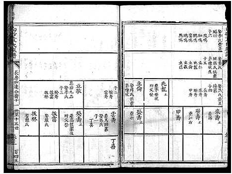 [下载][白砂袁氏族谱_4卷_及卷首_上杭白砂袁氏族谱]福建.白砂袁氏家谱_六.pdf