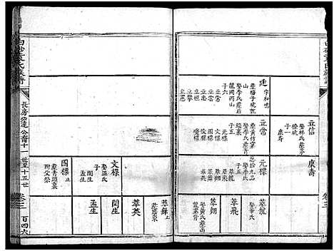 [下载][白砂袁氏族谱_4卷_及卷首_上杭白砂袁氏族谱]福建.白砂袁氏家谱_六.pdf