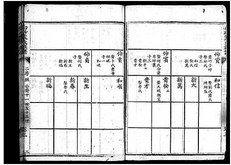 [下载][白砂袁氏族谱_4卷_及卷首_上杭白砂袁氏族谱]福建.白砂袁氏家谱_七.pdf