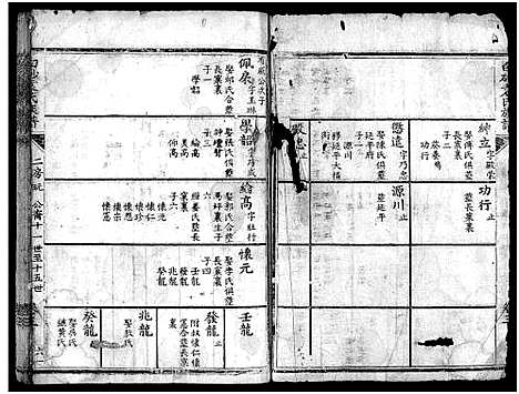 [下载][白砂袁氏族谱_4卷_及卷首_上杭白砂袁氏族谱]福建.白砂袁氏家谱_八.pdf