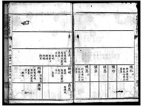 [下载][白砂袁氏族谱_4卷_及卷首_上杭白砂袁氏族谱]福建.白砂袁氏家谱_八.pdf