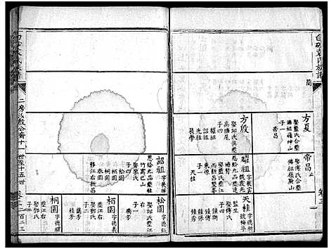 [下载][白砂袁氏族谱_4卷_及卷首_上杭白砂袁氏族谱]福建.白砂袁氏家谱_十一.pdf