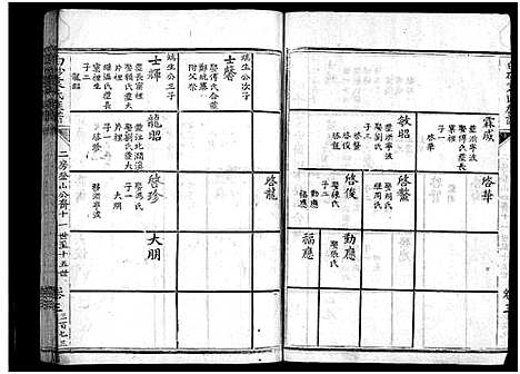 [下载][白砂袁氏族谱_4卷_及卷首_上杭白砂袁氏族谱]福建.白砂袁氏家谱_十二.pdf