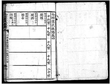 [下载][白砂袁氏族谱_4卷_及卷首_上杭白砂袁氏族谱]福建.白砂袁氏家谱_十三.pdf