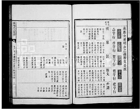 [下载][浦城詹氏族谱_16卷]福建.浦城詹氏家谱_二.pdf