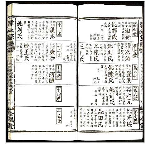 [下载][章氏宗谱]福建.章氏家谱_八.pdf