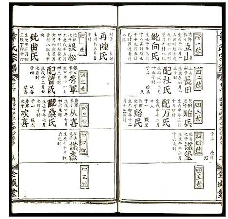 [下载][章氏宗谱]福建.章氏家谱_十六.pdf