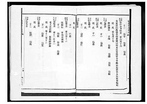 [下载][塘边张氏族谱]福建.塘边张氏家谱_一.pdf