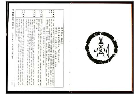 [下载][张公茂甫族谱]福建.张公茂甫家谱.pdf