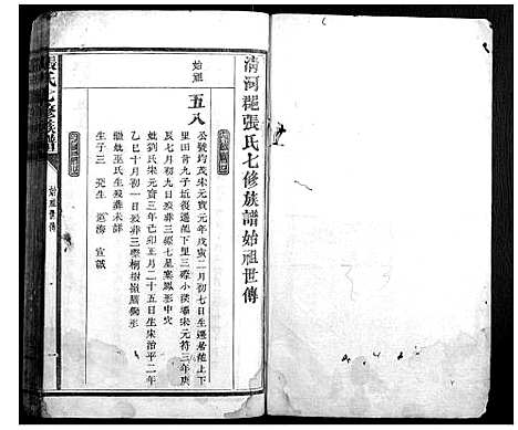 [下载][张氏七修族谱]福建.张氏七修家谱_二.pdf