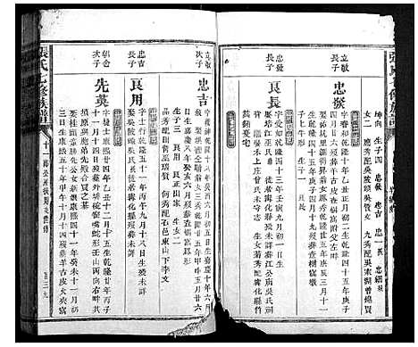 [下载][张氏七修族谱]福建.张氏七修家谱_三.pdf