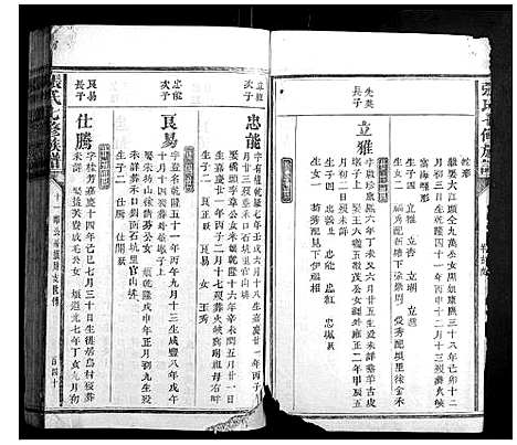 [下载][张氏七修族谱]福建.张氏七修家谱_三.pdf