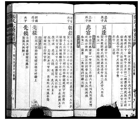 [下载][张氏七修族谱]福建.张氏七修家谱_四.pdf