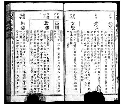 [下载][张氏七修族谱]福建.张氏七修家谱_四.pdf