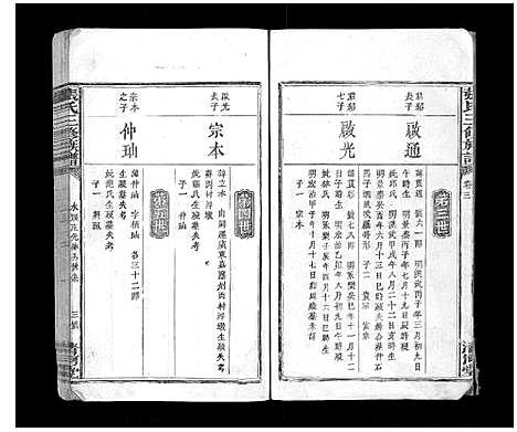 [下载][张氏三修族谱_3卷]福建.张氏三修家谱_二.pdf