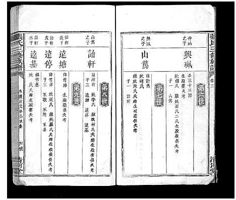 [下载][张氏三修族谱_3卷]福建.张氏三修家谱_二.pdf