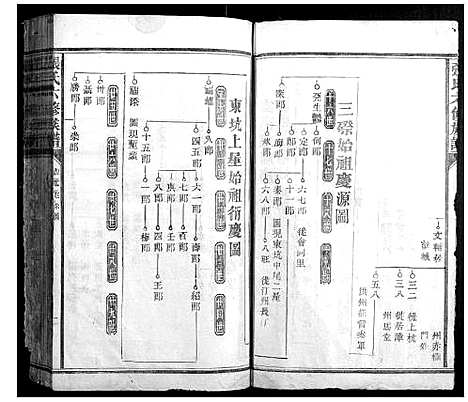 [下载][张氏六修族谱]福建.张氏六修家谱_一.pdf