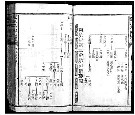 [下载][张氏六修族谱]福建.张氏六修家谱_一.pdf